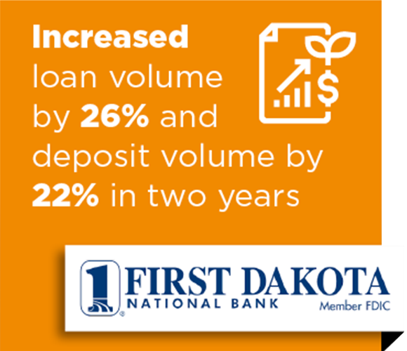 First Dakota National Bank