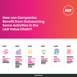 Resources